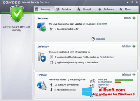 스크린 샷 Comodo Internet Security Windows 8