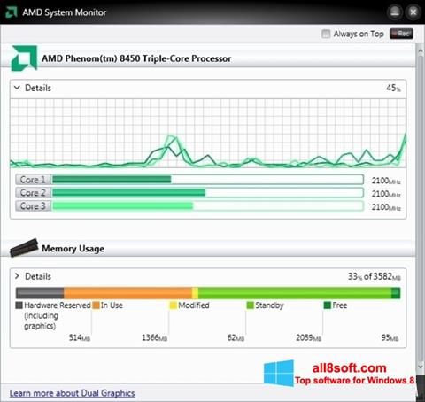 스크린 샷 AMD System Monitor Windows 8