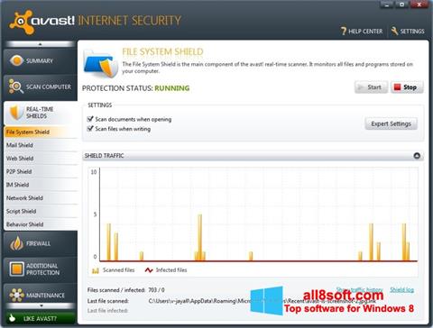 스크린 샷 Avast Internet Security Windows 8